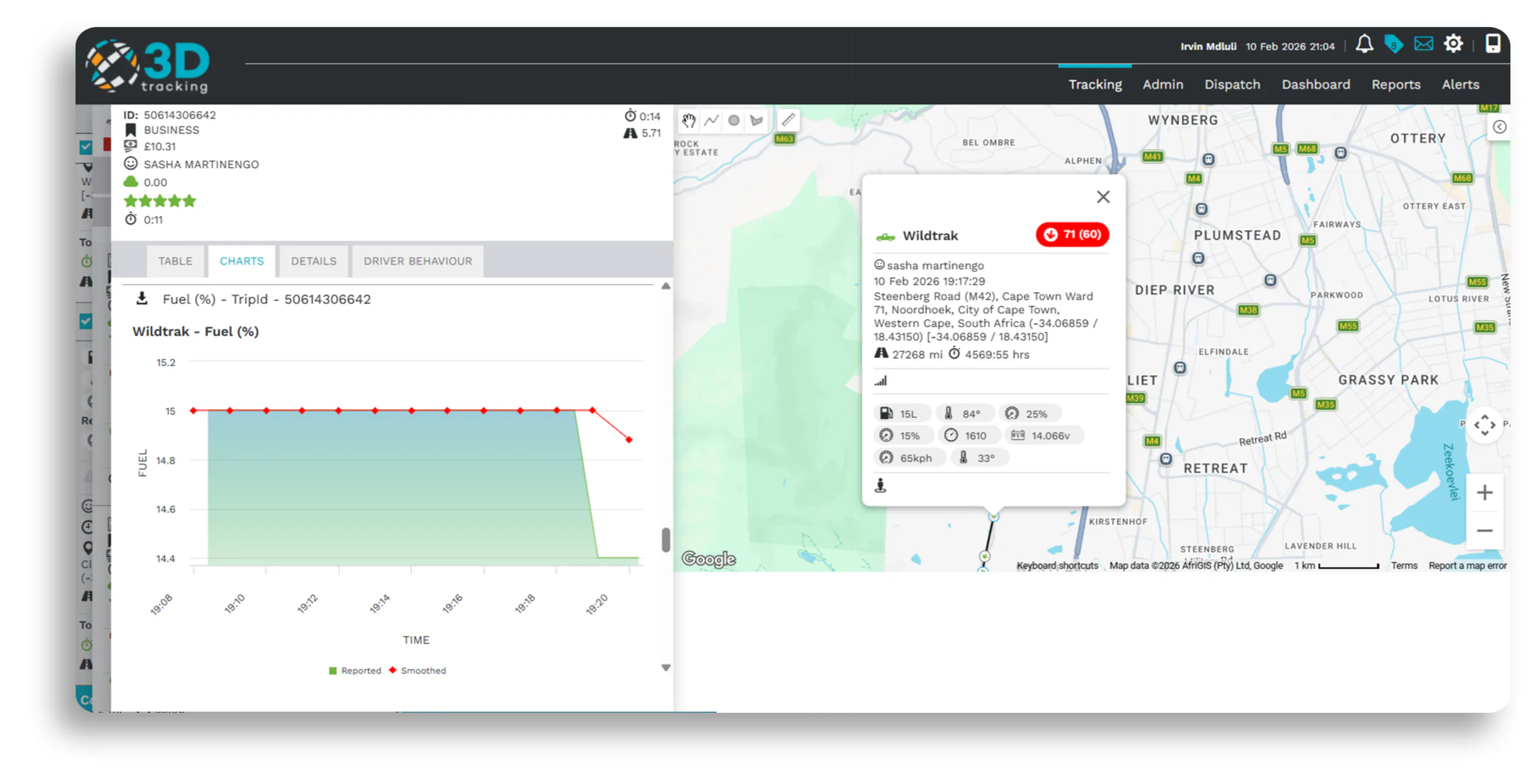 ¿Qué es 3Dtracking? - Reseñas, precios y funciones - Capterra México 2026