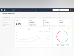 Moosend Software - Moosend Campaign Performance/Analytics - thumbnail
