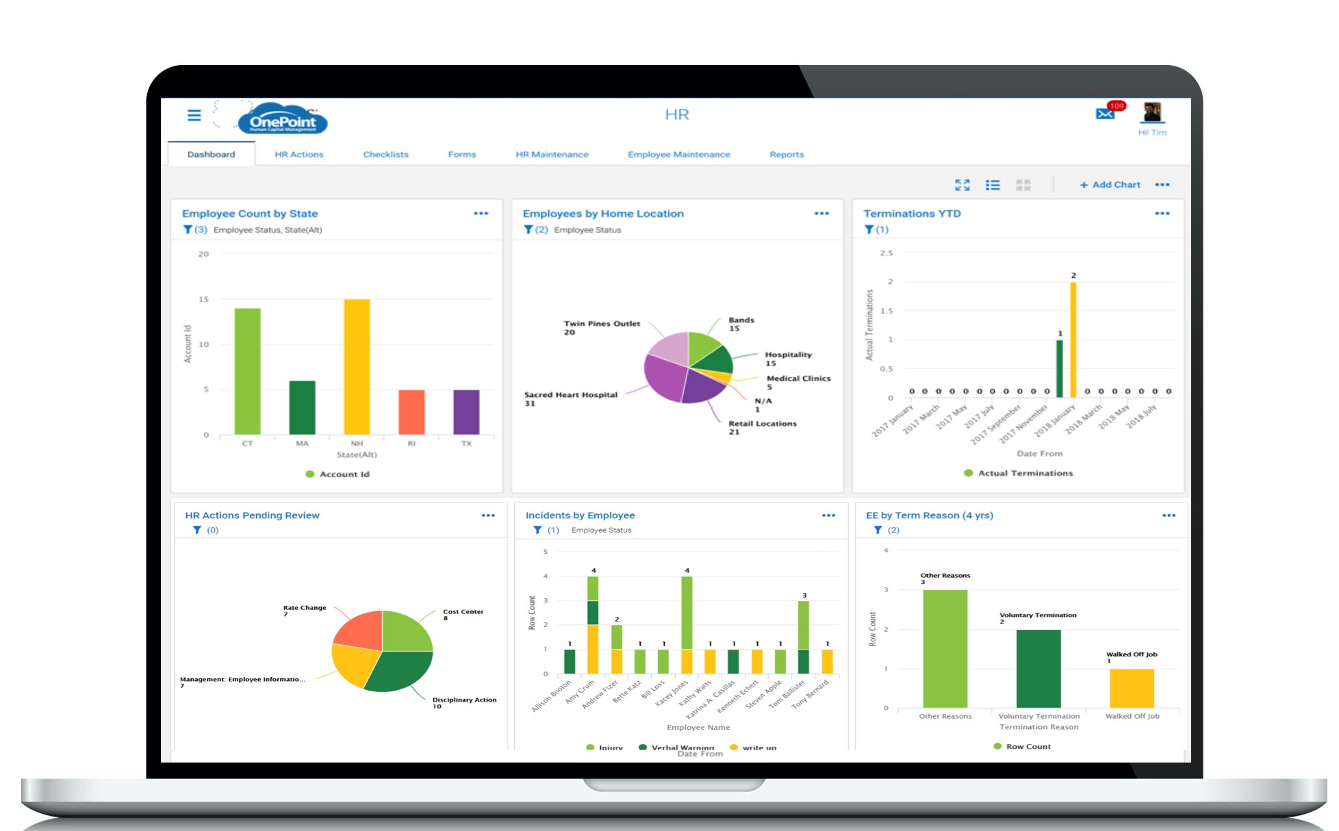 OnePoint HCM human resources dashboard