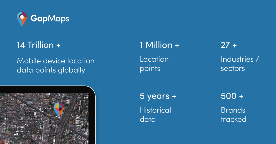 GapMaps Software - 2