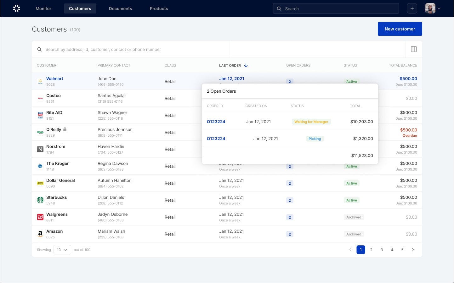 Cavallo SalesPad Software - Distribution Cloud