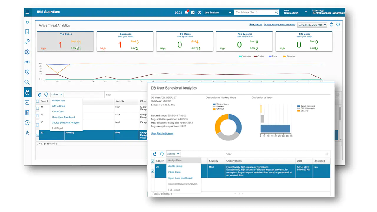 IBM Security Guardium Pricing, Alternatives & More 2023 | Capterra