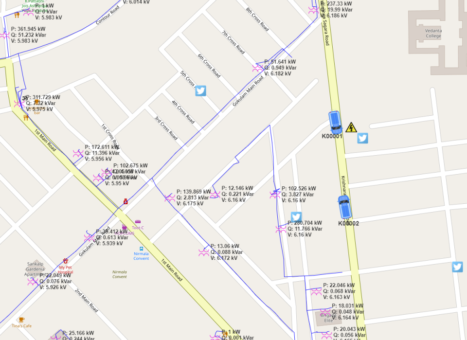 ETAP ADMS Software - 3