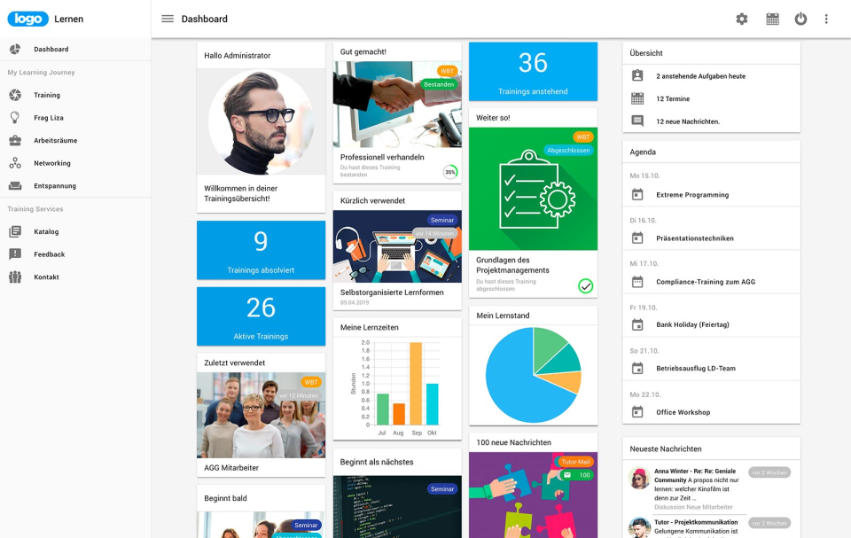 IBT LMS Software - 2