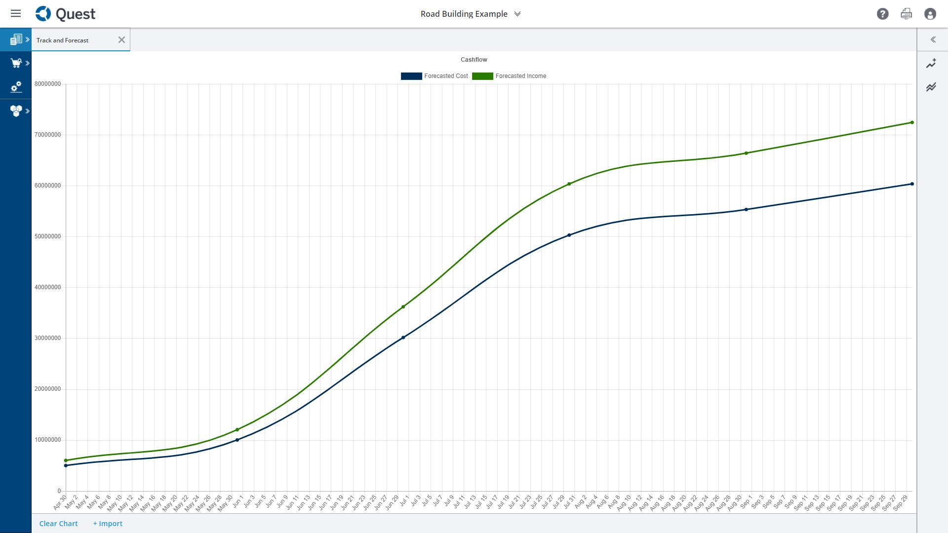 Trimble Quest Pricing, Alternatives & More 2022 Capterra