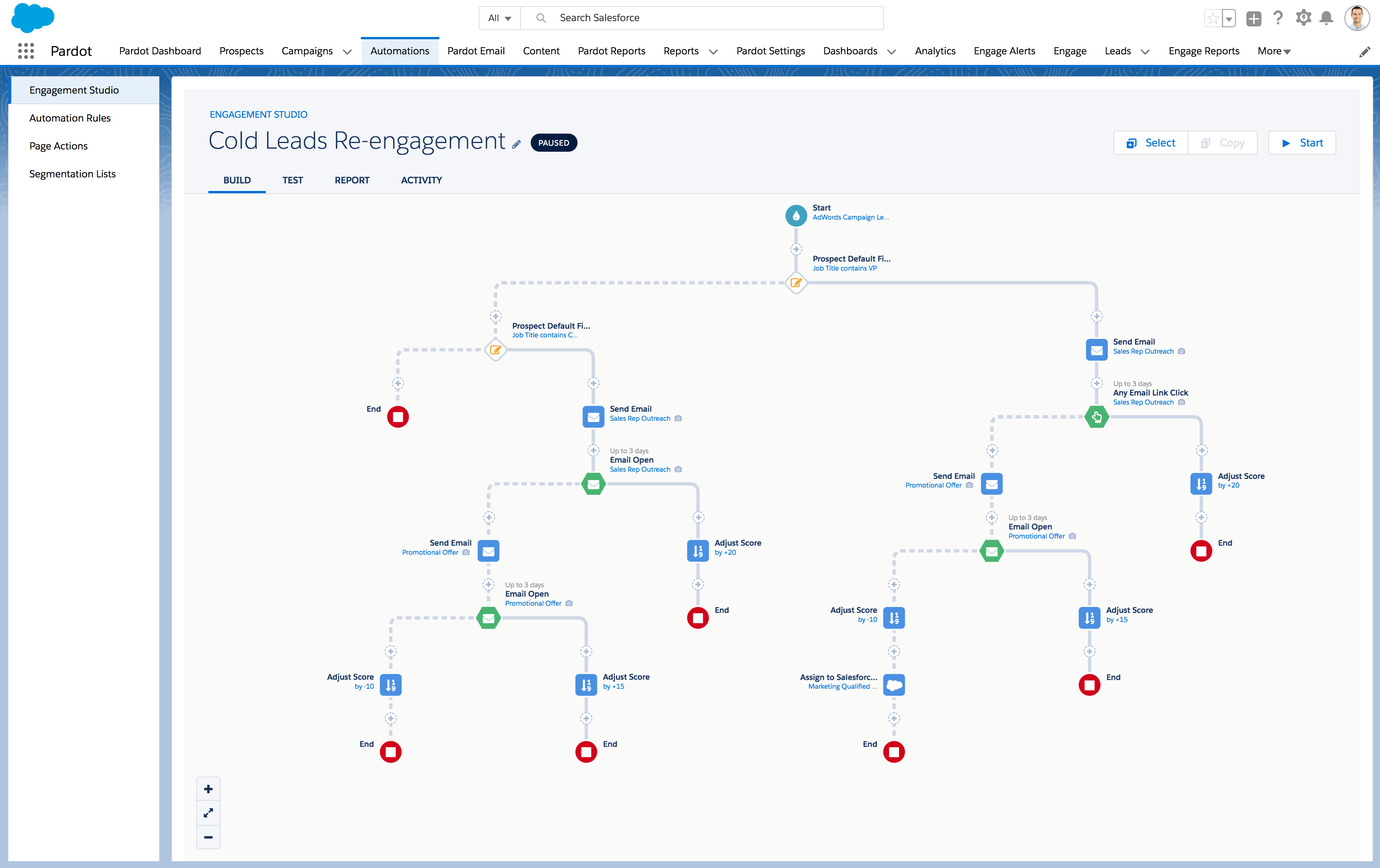 Salesforce Marketing Cloud Account Engagement Software - Use Engagement Studio to create powerful, personalized nurturing campaigns.