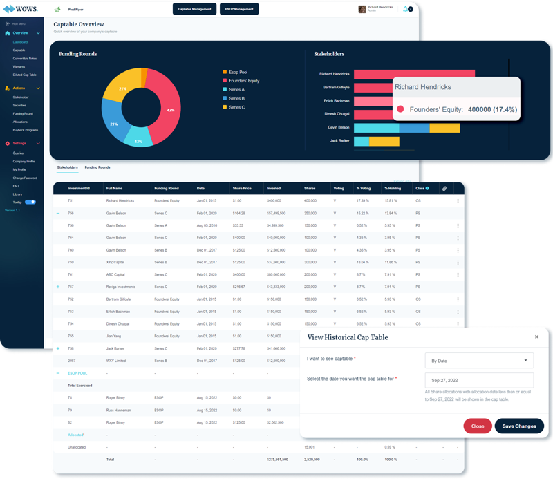 WOWS Equity screenshot: WOWS Cap Table