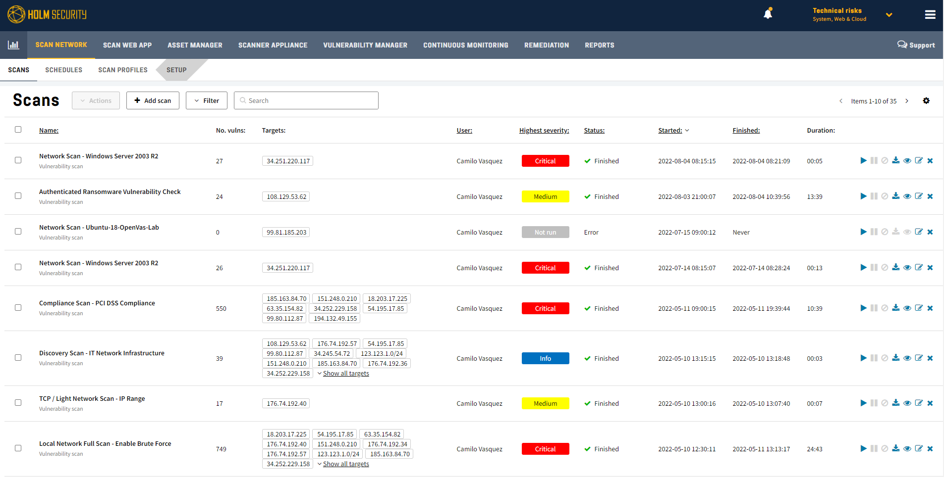 Holm Security VMP Logiciel - 2