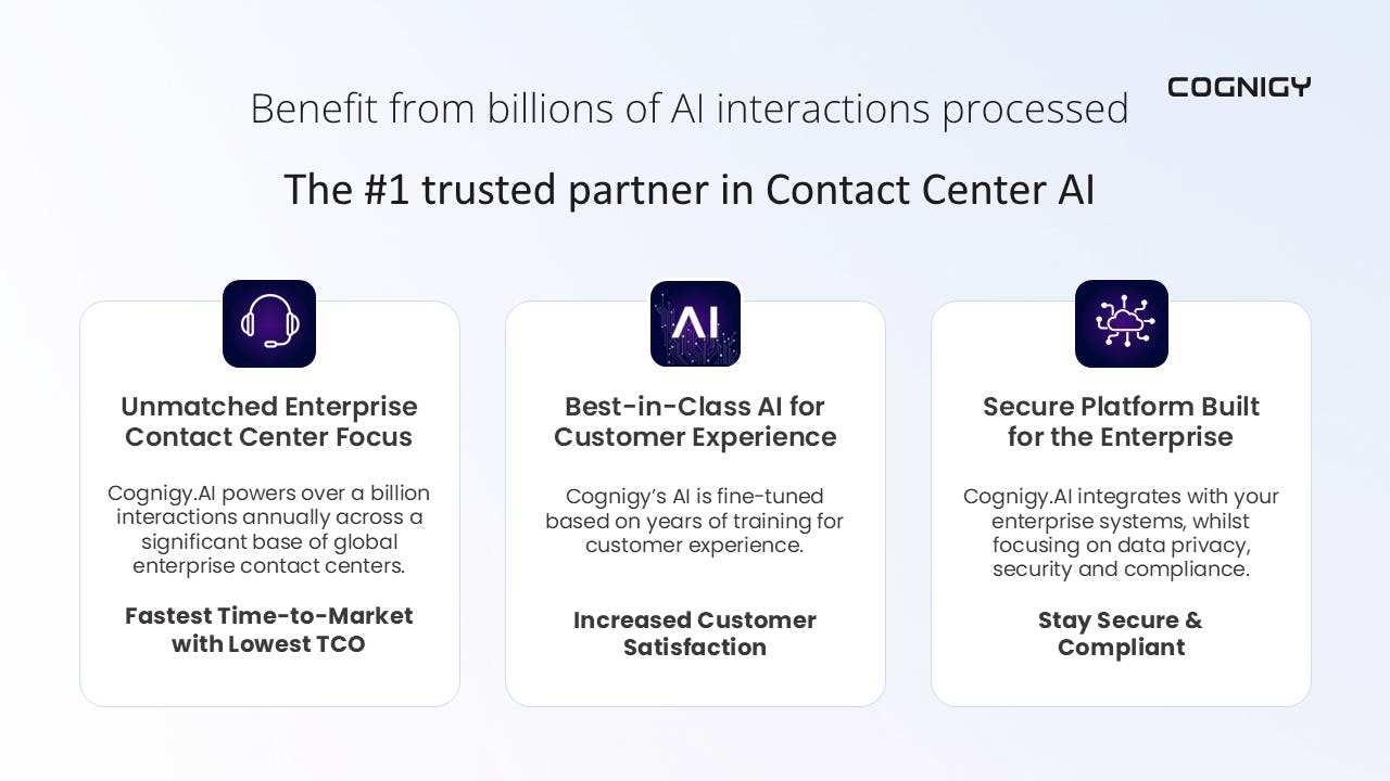 Cognigy.AI Software - 5