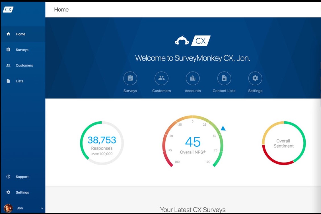 SurveyMonkey CX homepage
