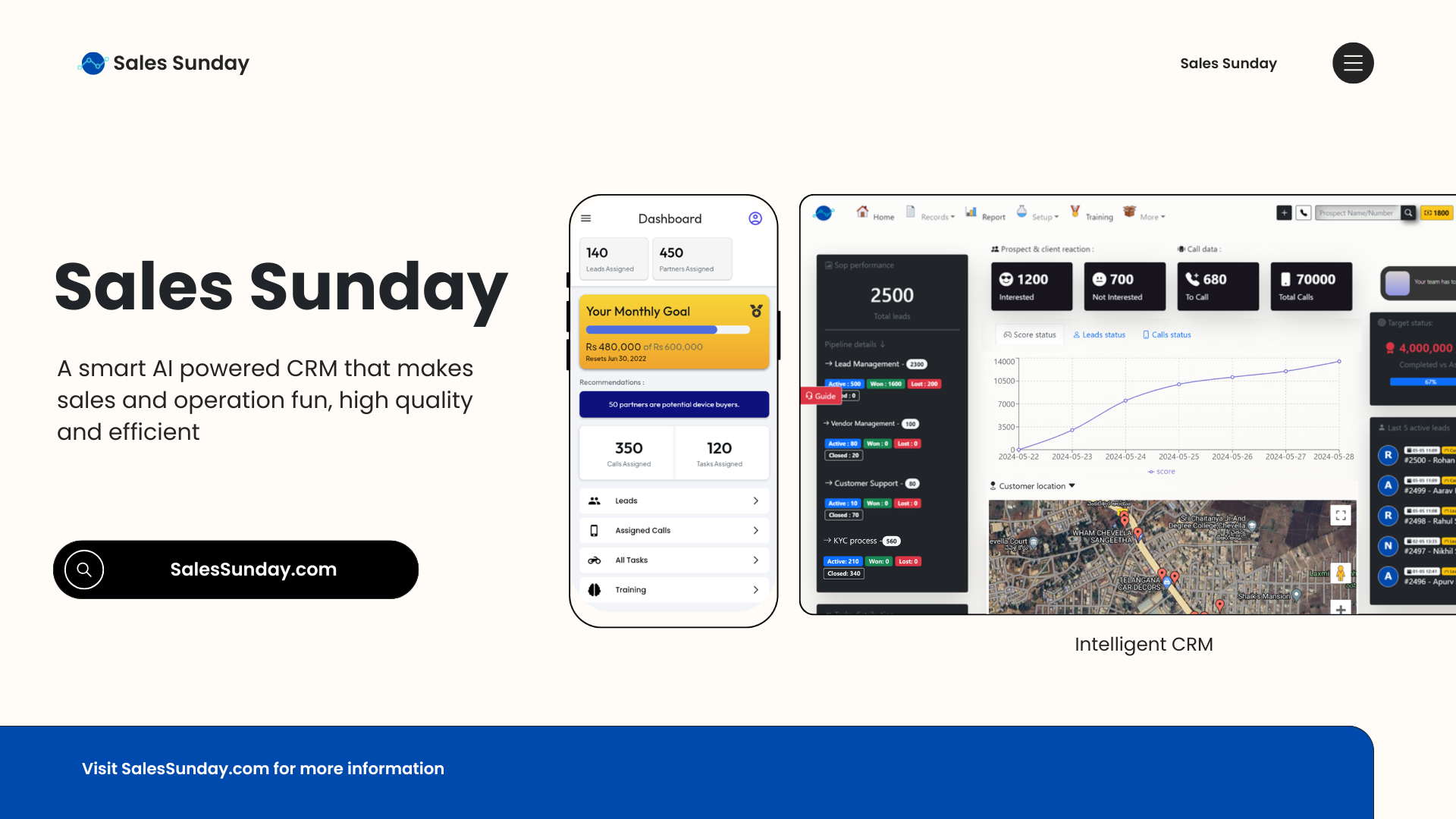 Sales Sunday screenshot: Sales Sunday dashboard