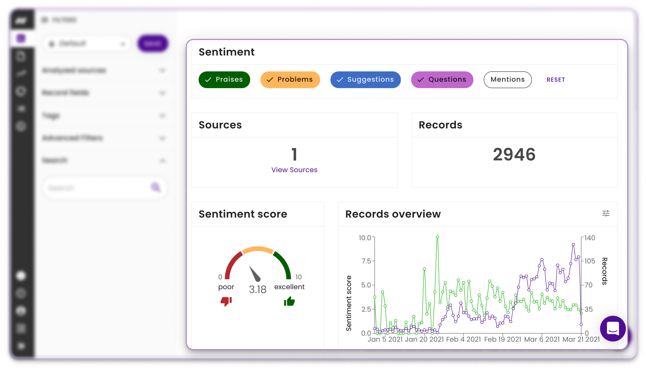 Keatext reviews demo pricing 2022