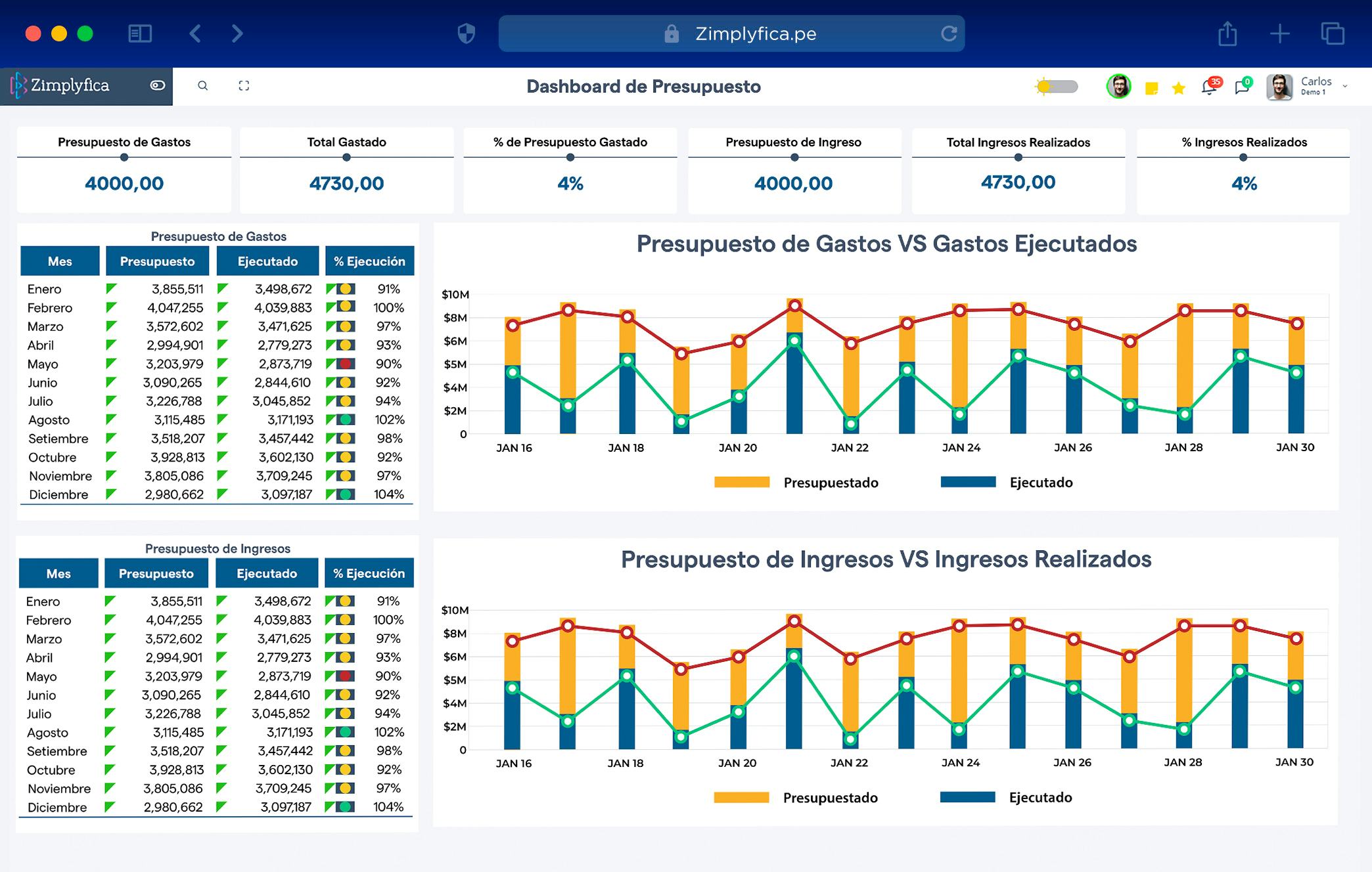 Simplifica Software - 2