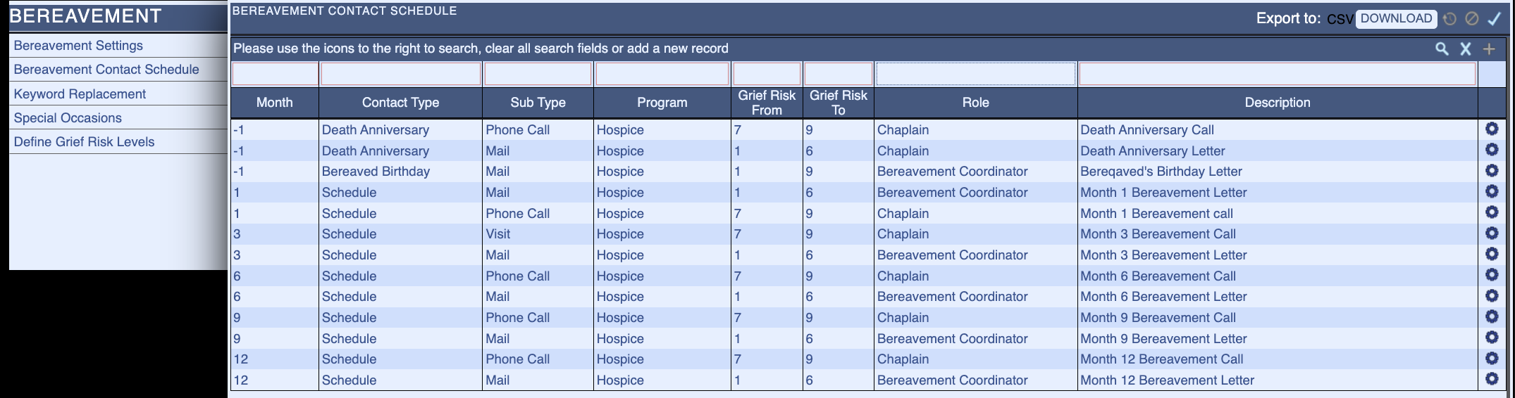 mumms Software screenshot: Bereavement Tracking
Provides individual and personalized bereavement care plans and 13 month contact maintenance.
Includes preparation of highly personalized bereavement letters and any other agency to family communications needed.
