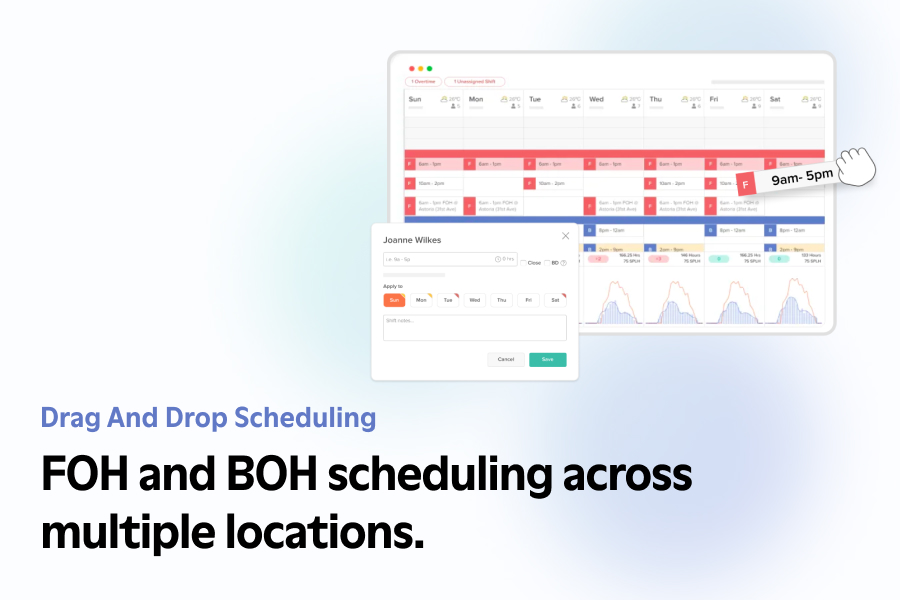 FOH and BOH scheduling across multiple locations 