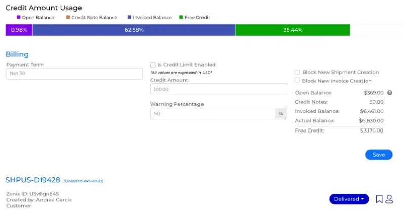 Zenix Software - Zenix credit lines per customer