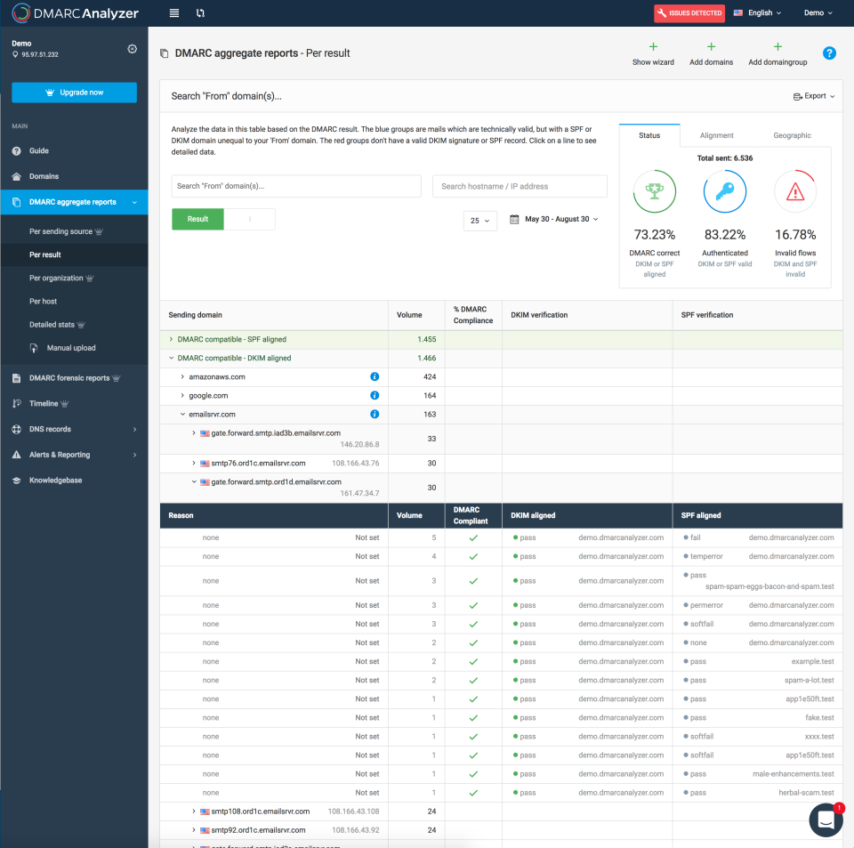 DMARC Analyzer - Bekijk Prijzen, Reviews En Scores - Capterra Nederland ...