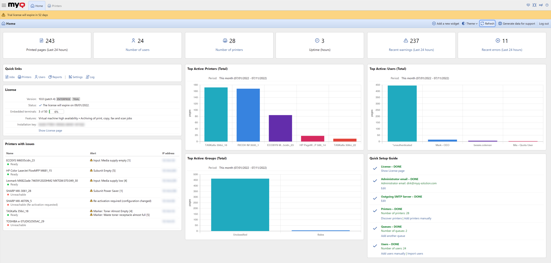 MyQ X Software - MyQ X Web Admin UI - Dashboard