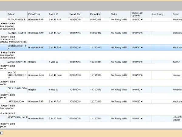 NDoc Cost & Reviews - Capterra Australia 2023