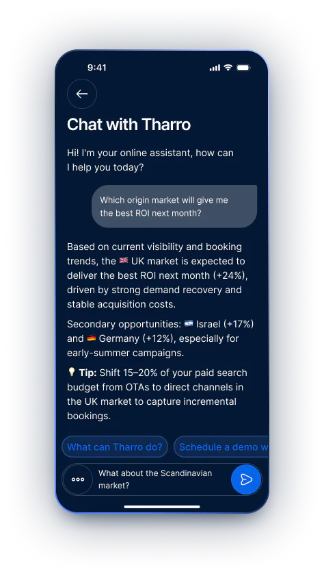 Tharro Pricing, Reviews & Features - Capterra Canada 2026