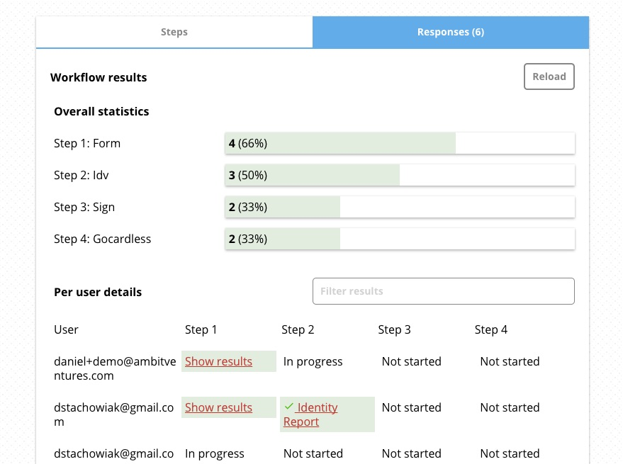 MyDocSafe Software - Monitoring progress of workflows