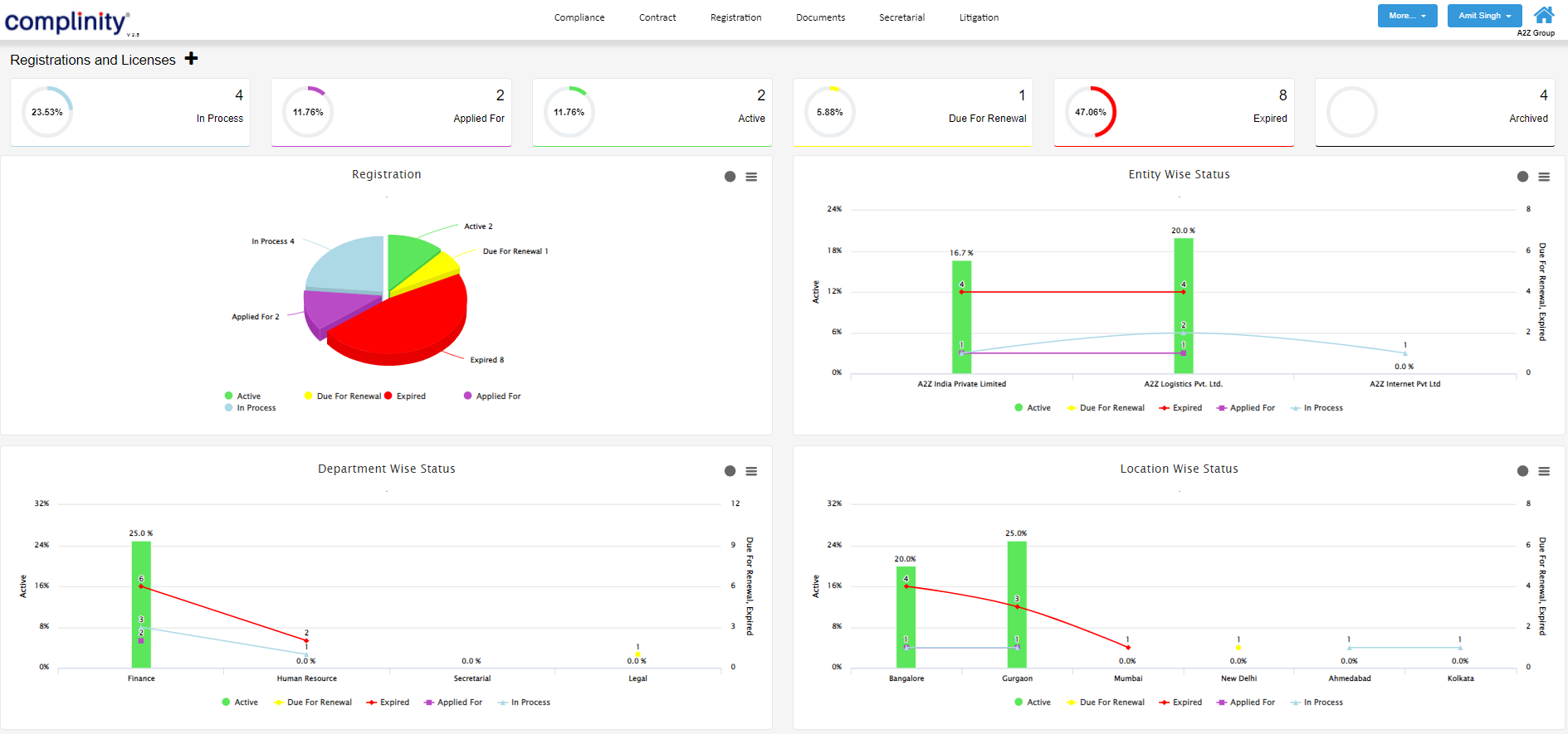 Complinity Compliance Software Reviews, Cost & Features | GetApp ...