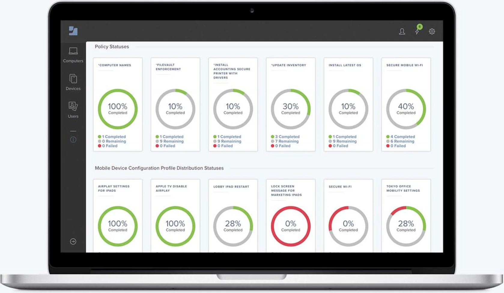 Jamf Pro Pricing, Features, Reviews & Alternatives | GetApp