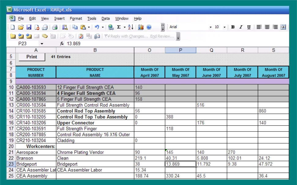 Create/customize Excel reports