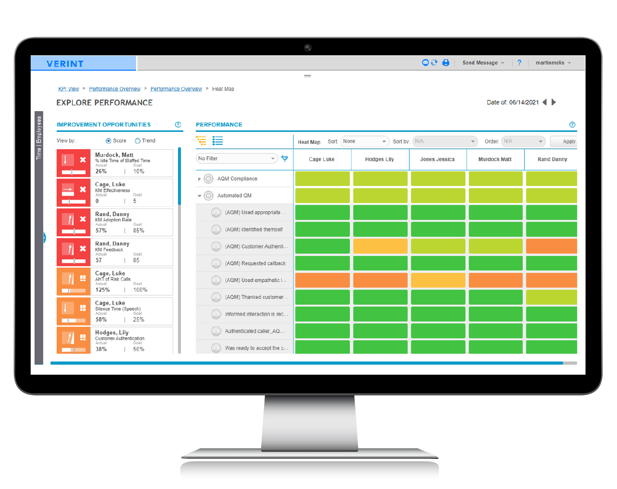 Verint Automated Quality Management - Opiniones, Precios Y ...