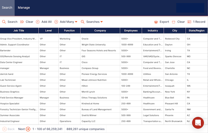 DemandScience Intelligence screenshot: Live, smart data support means that contacts are tracked to have information updated as it changes, giving Leadiro free contact updates for the life of the platform