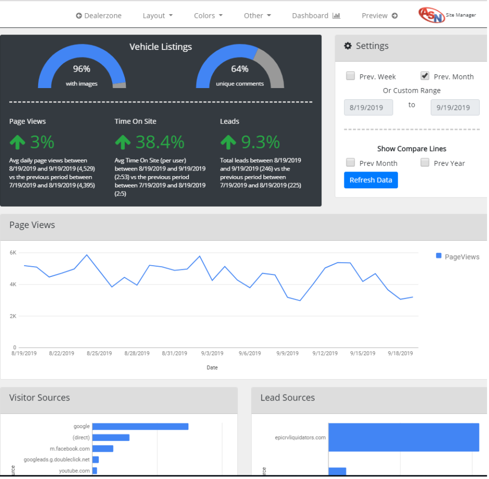 Dealertrack DMS Pricing, Reviews & Features - Capterra Canada 2021