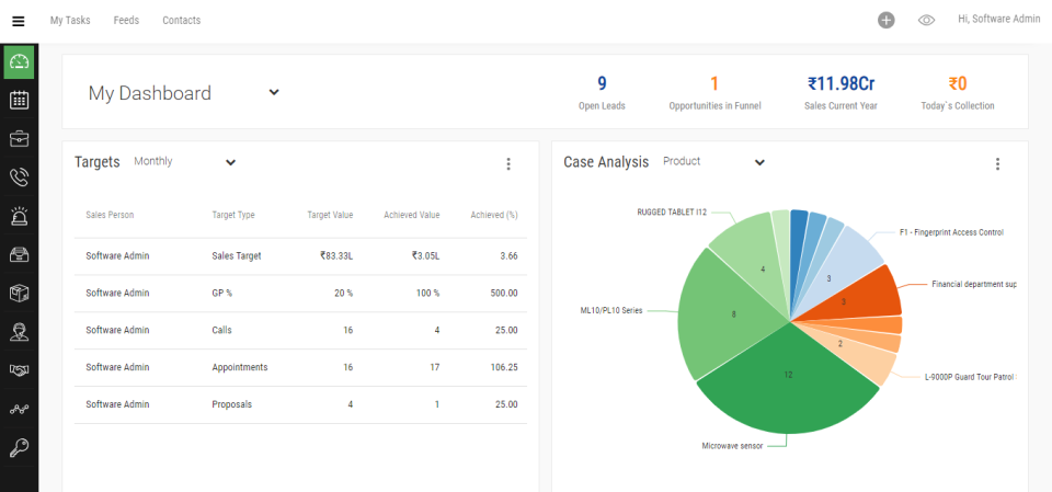 edge CRM screenshot: edge CRM dashboard