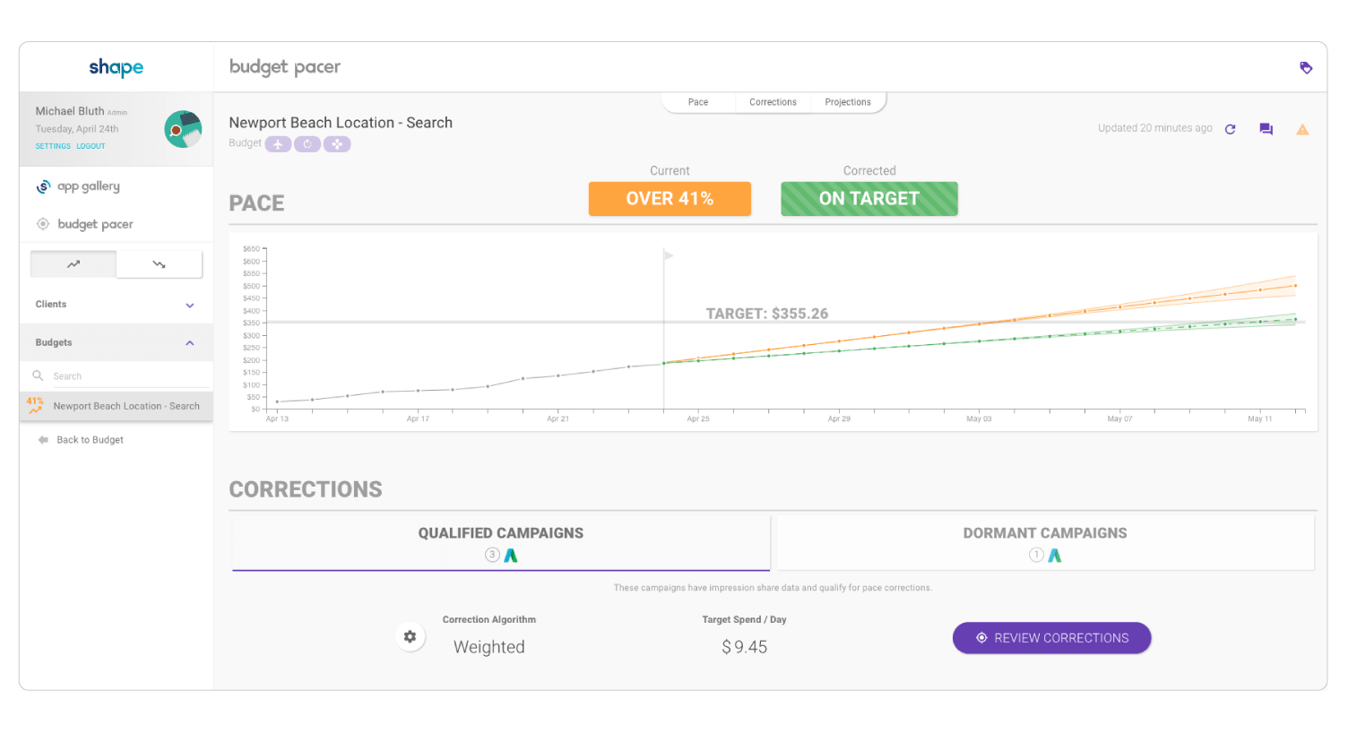 Shape Software - Automated PPC Budget Pacing