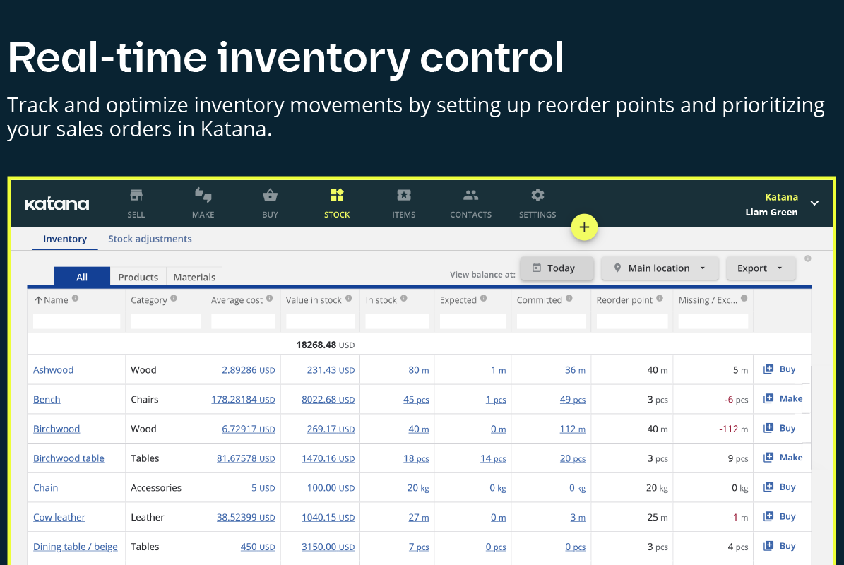 Katana Manufacturing ERP Software - Real-time inventory control and sales order management