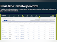 Katana Manufacturing ERP Software - Real-time inventory control and sales order management