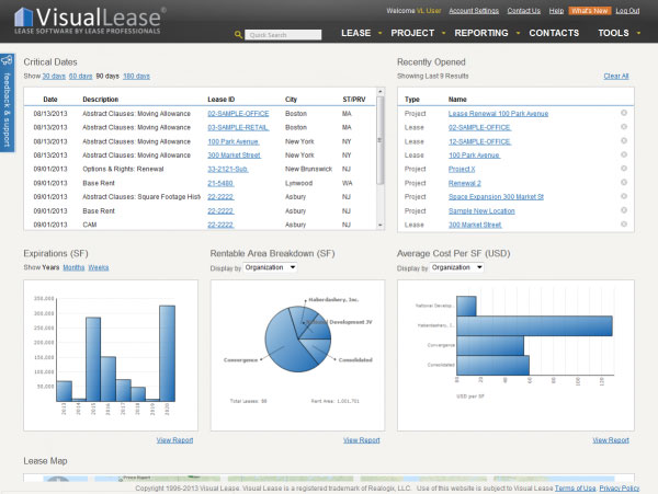 Visual Lease Software - Visual Lease gives users an overview of their portfolio's performance in graph form