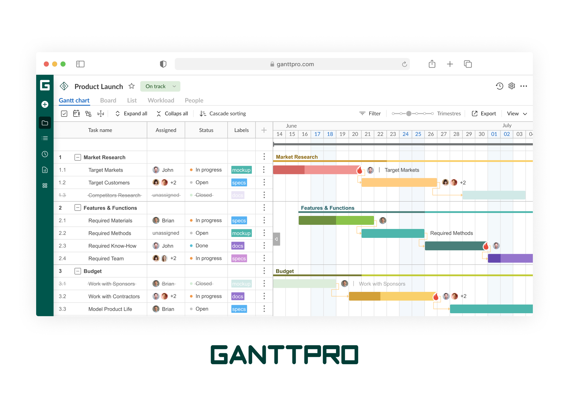 Compare Gantt Excel vs GanttPRO 2023 | Capterra