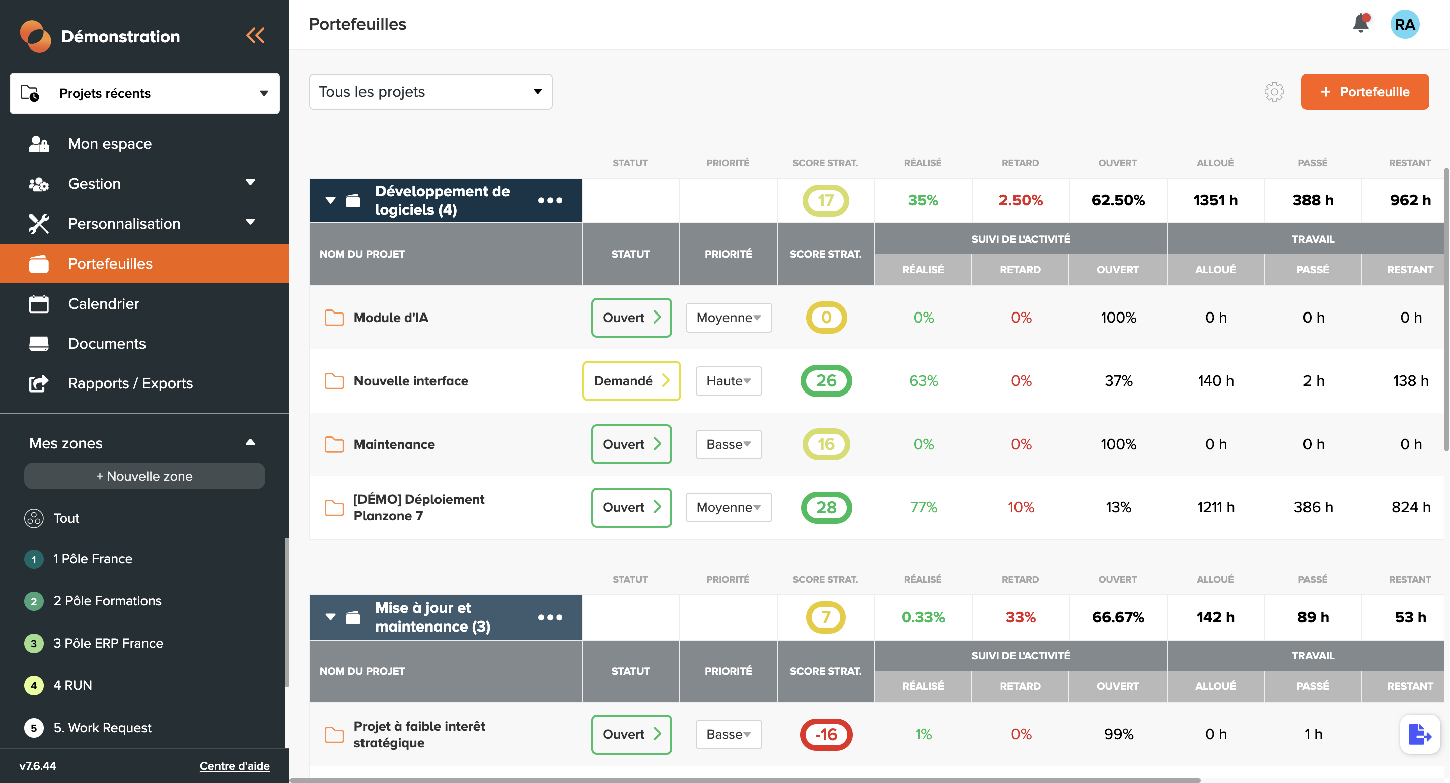 Planzone Software - Portefeuilles de projets