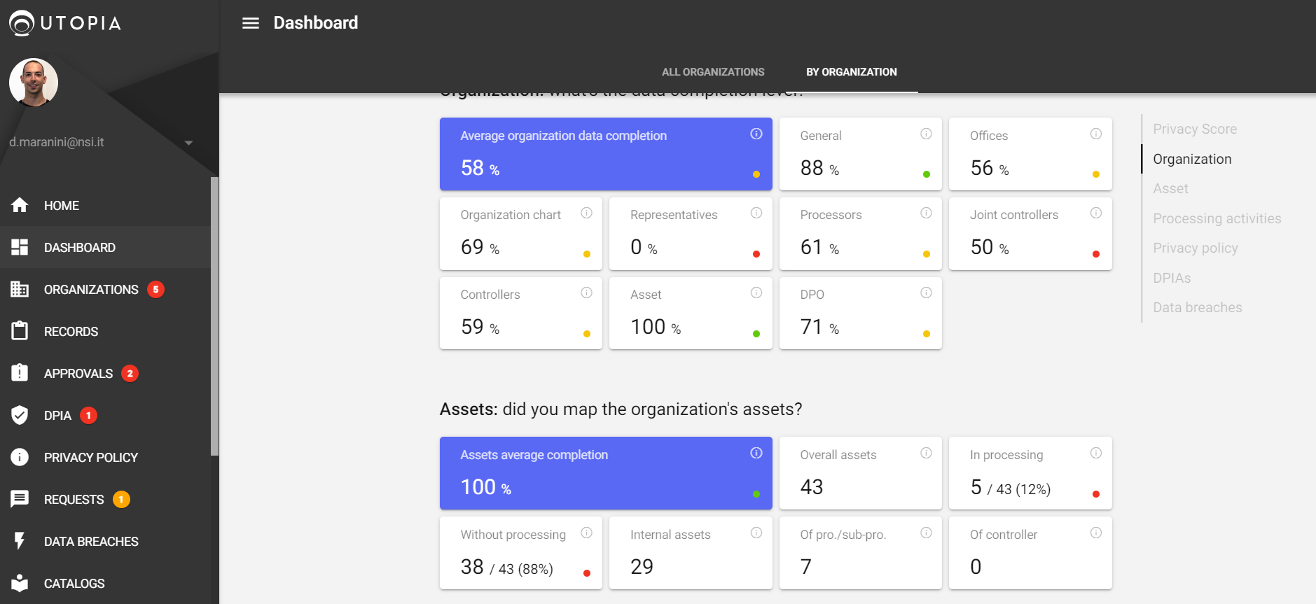 UTOPIA Pricing, Alternatives & More 2024 Capterra