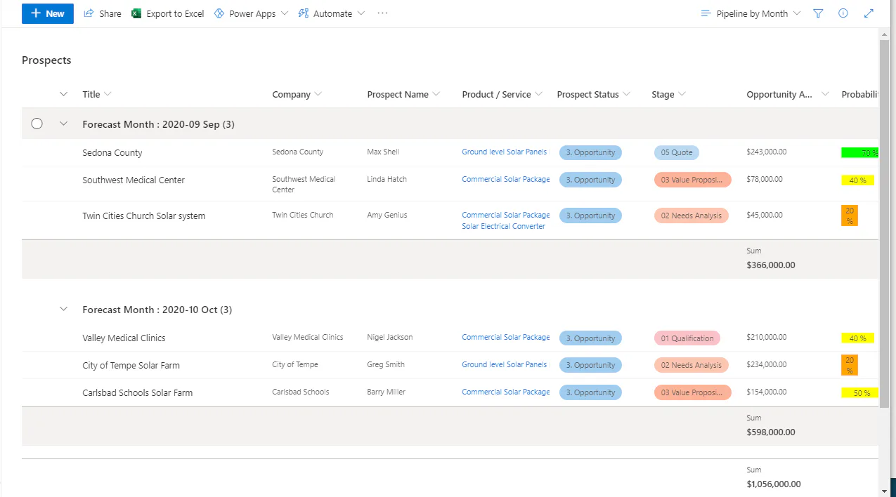 Sp July Software SP CRM Core Pricing, Reviews & Features - Capterra Canada 2026