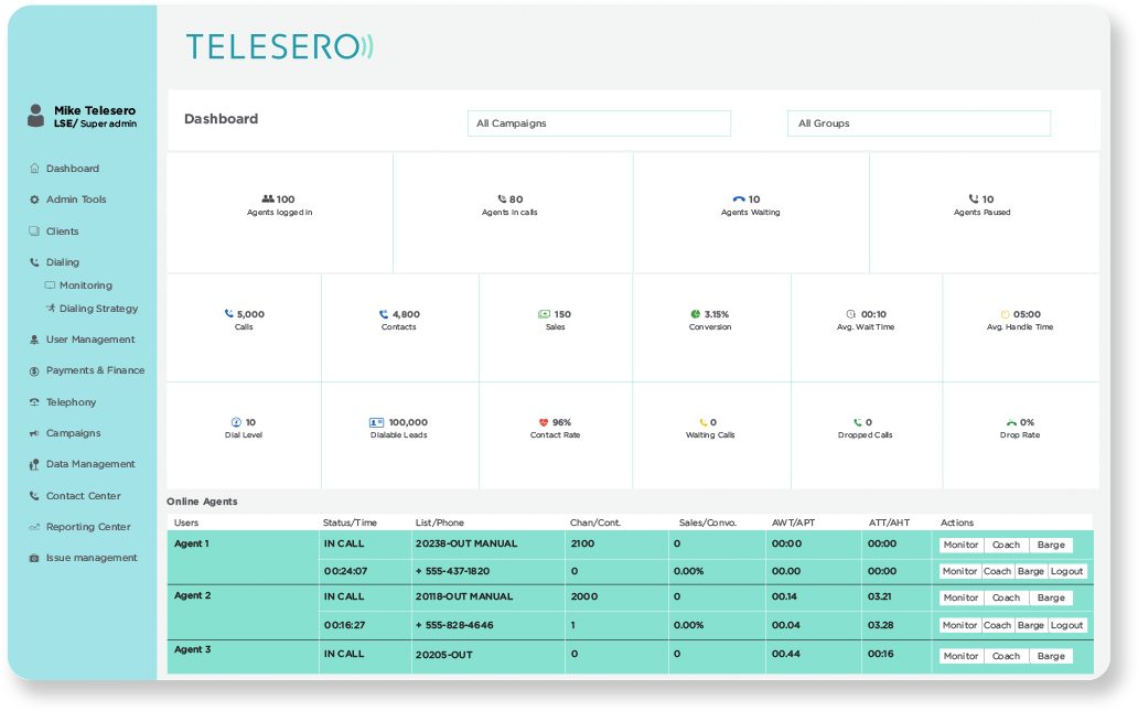 ConneXio screenshot: Telesero dashboard