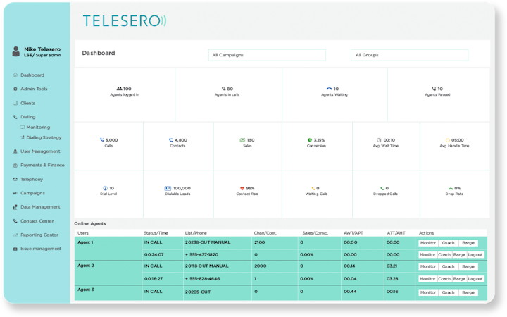 ConneXio screenshot: Telesero dashboard