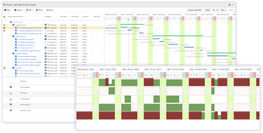 WBS Gantt Chart for Jira Software - Effectively manage your resources and team workload, avoiding overcommitment and ensuring a balanced workload.