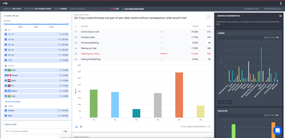 Pollfish Software - 4