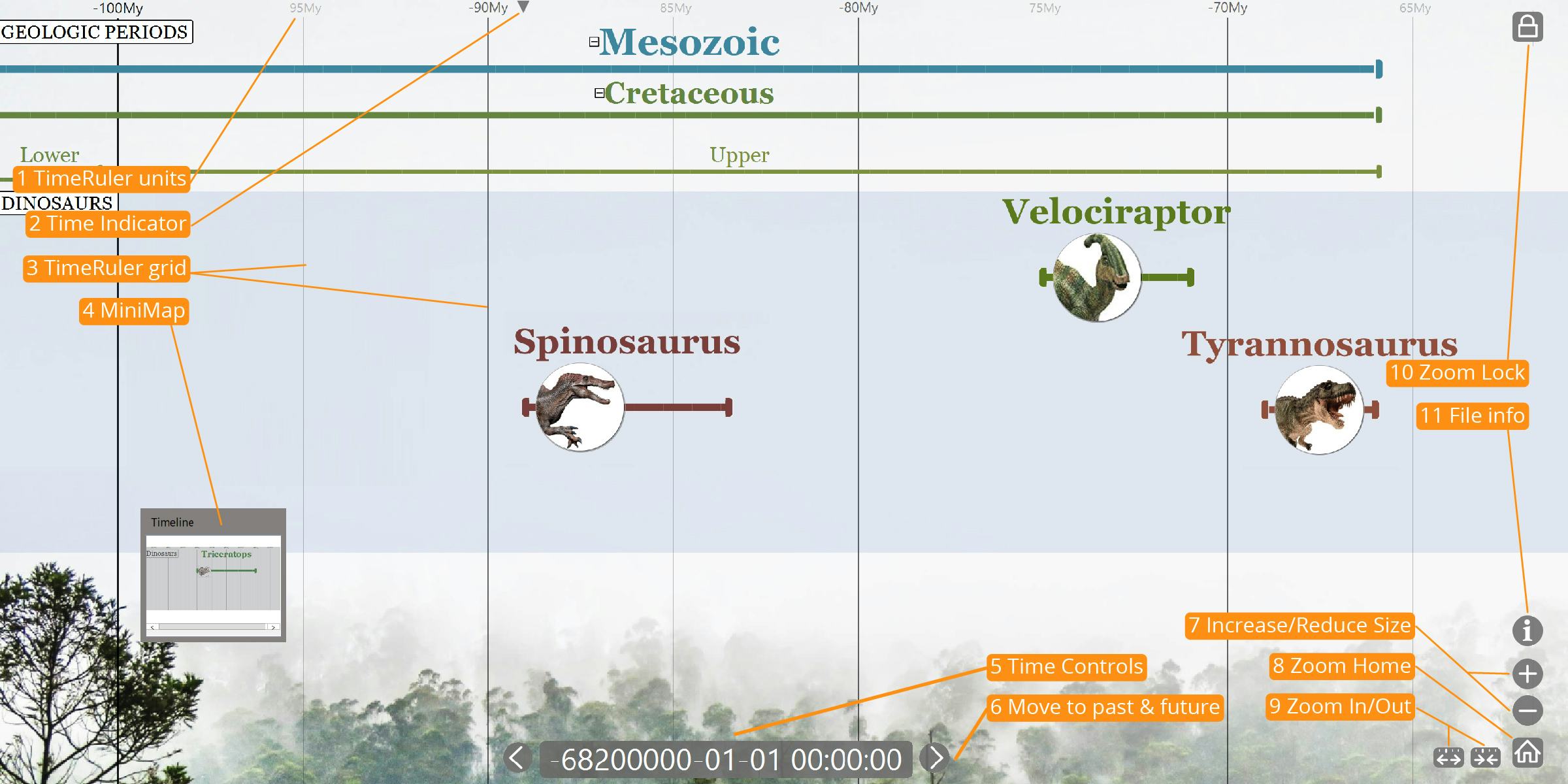 Timeline Software - Timeline of the Dinosaurs including the Geological Time Scale periods they lived in