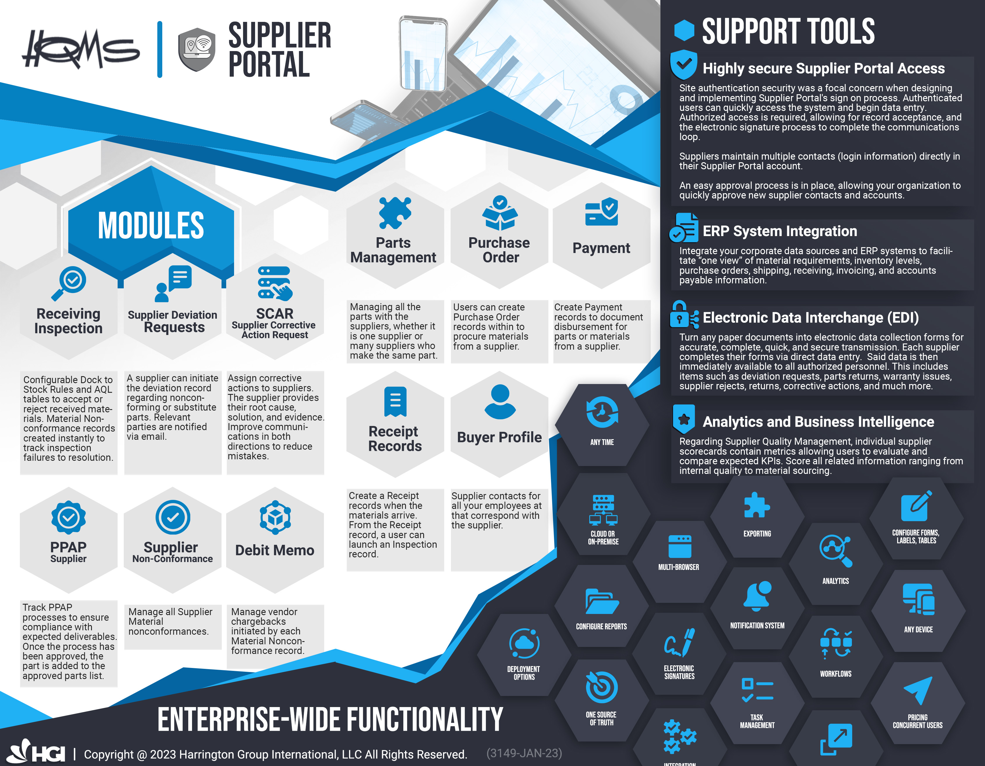 HQMS Supplier Portal