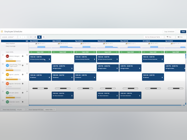 UniFocus Software - UniFocus dashboard lets you view daily schedules at a glance