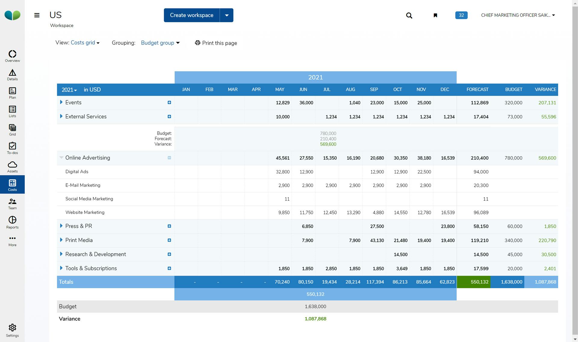 MARMIND Software - 3