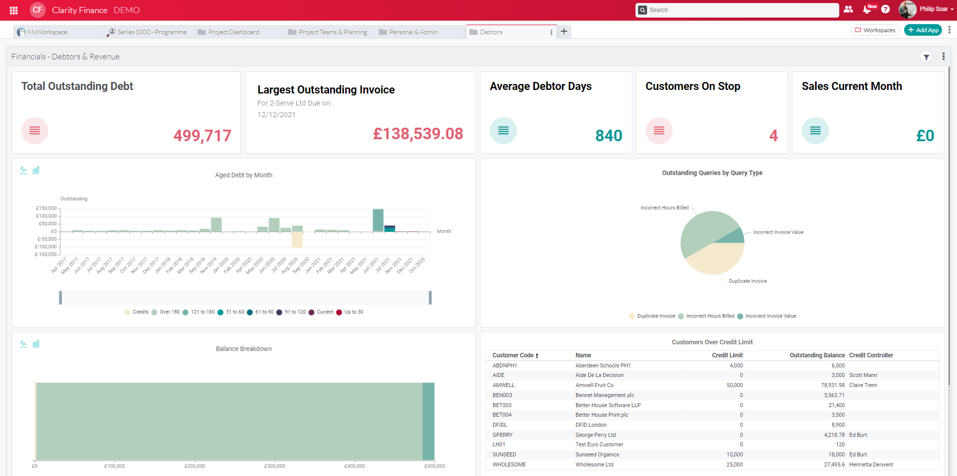 Access Financials Software - 5