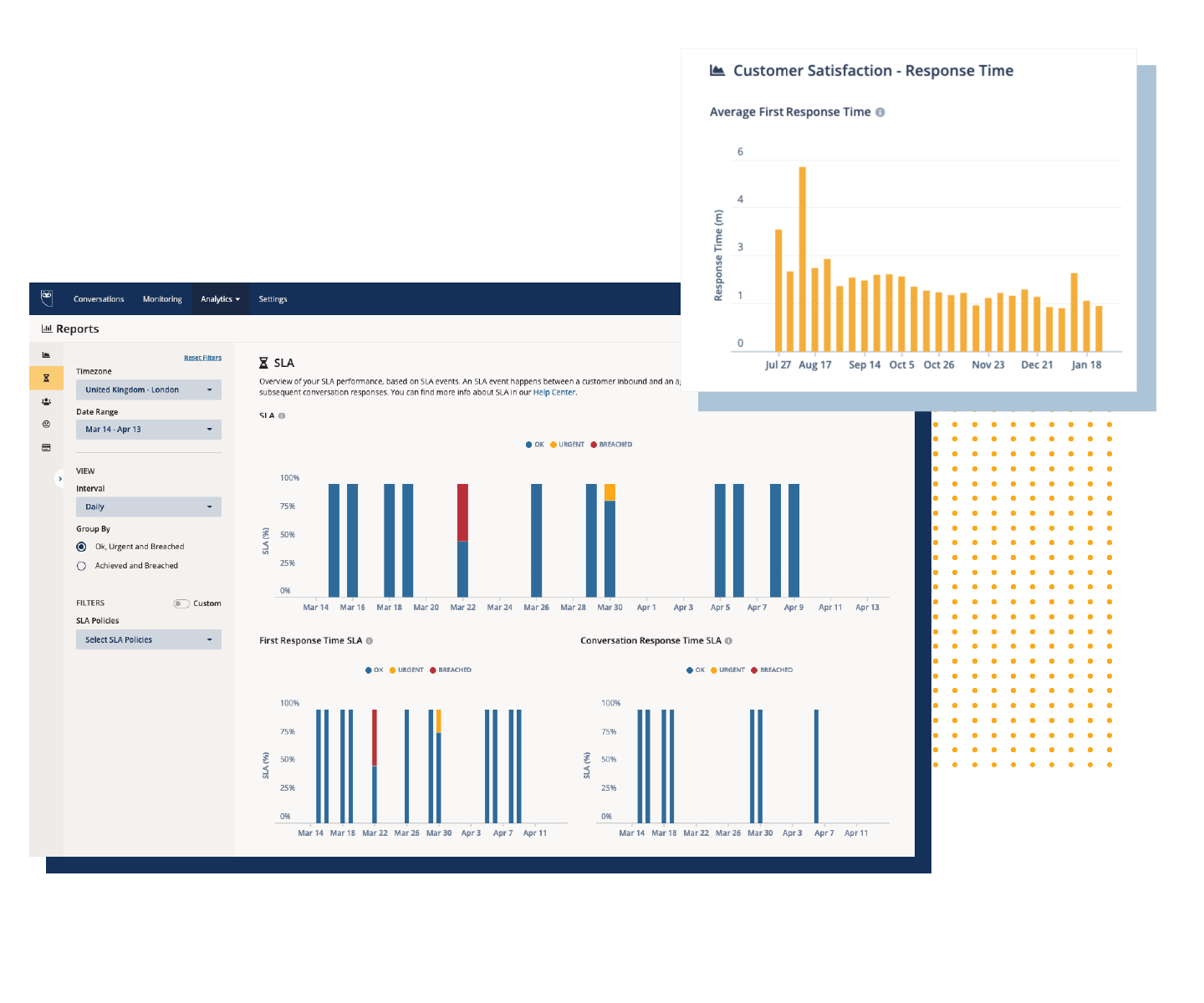 Sparkcentral Logiciel - 4